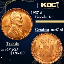 1937-d Lincoln Cent 1c Grades GEM++ Unc RD