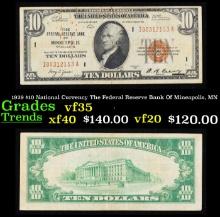 1929 $10 National Currency The Federal Reserve Bank Of Mineapolis, MN Grades vf++