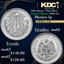 1923 Mexico 1 Peso Silver Santos Collection KM# 455 Grades Select Unc